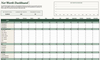 Annual Budget Planner 2025