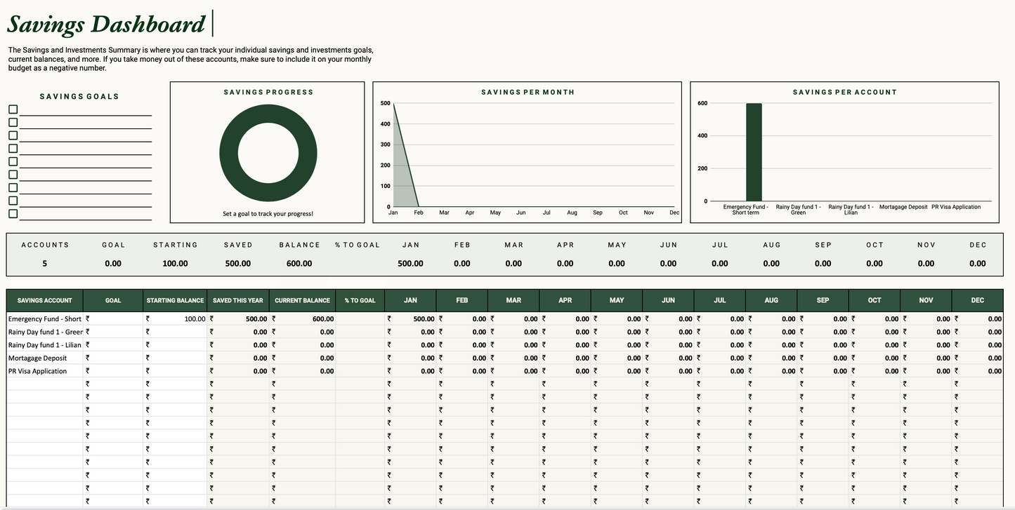 Annual Budget Planner 2025