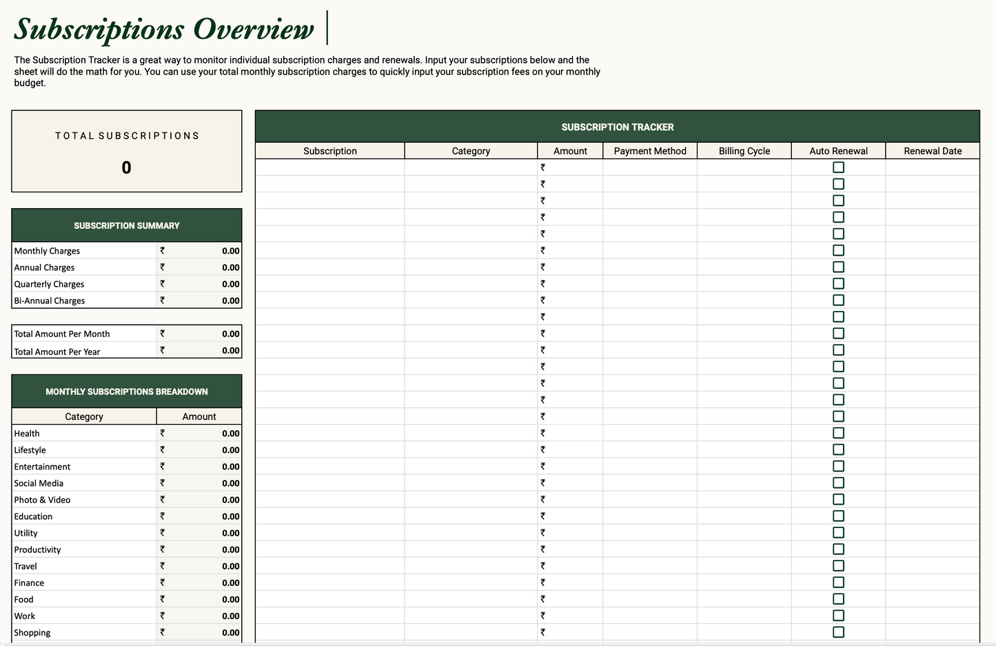 Annual Budget Planner 2025