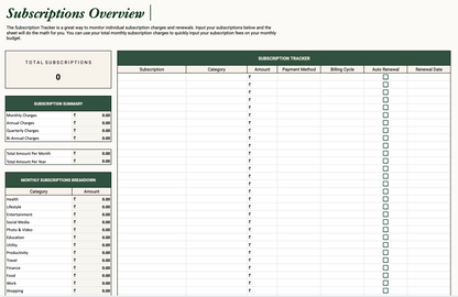 Annual Budget Planner 2025